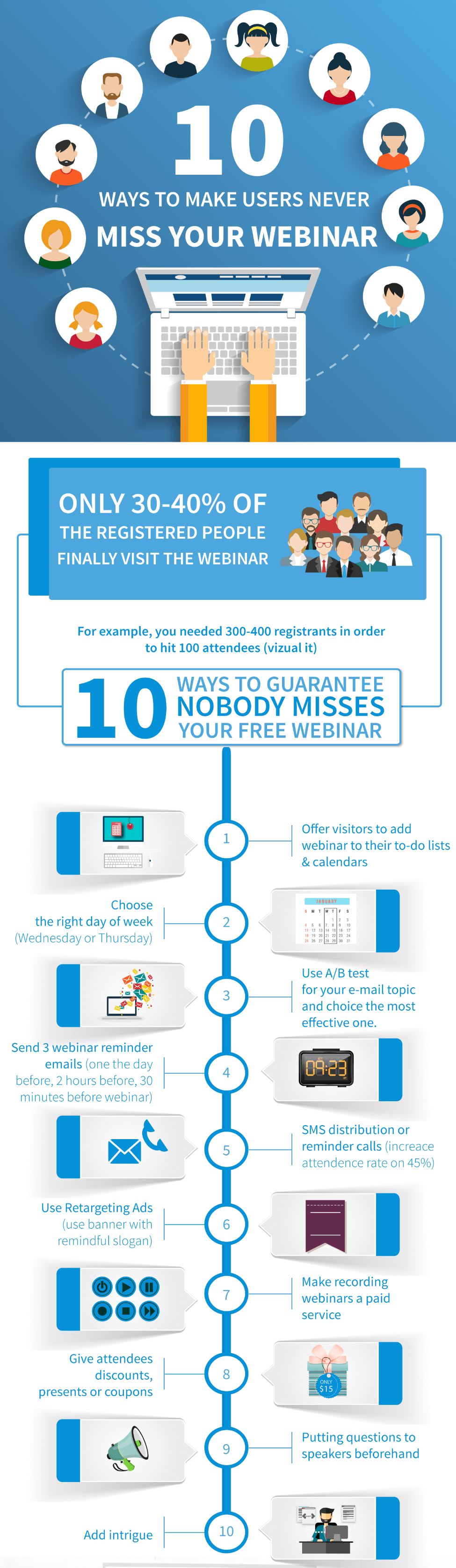 webinar_infographics