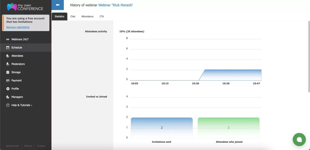 How to analyze webinar room occupancy?