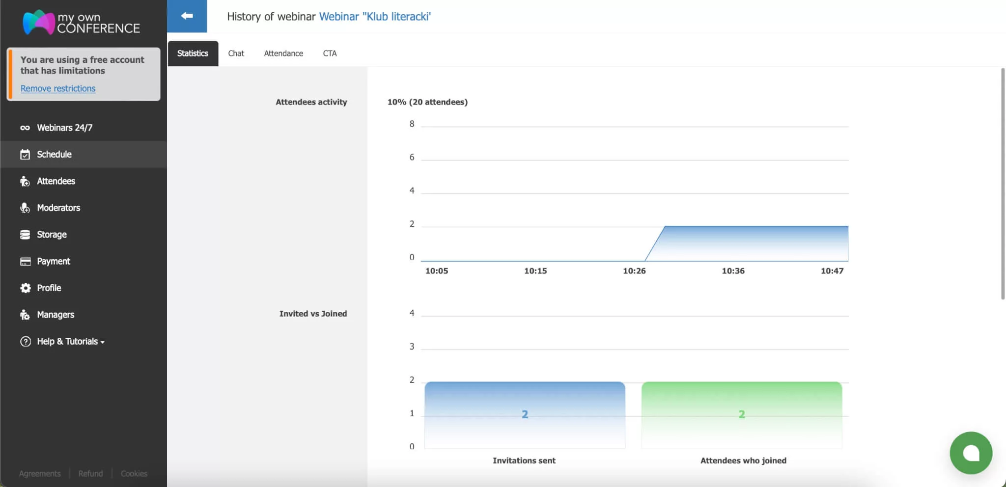 The History and Evolution of Webinars from 1990s to Today Timeline showing the development of webinar technology and online communication tools over the years