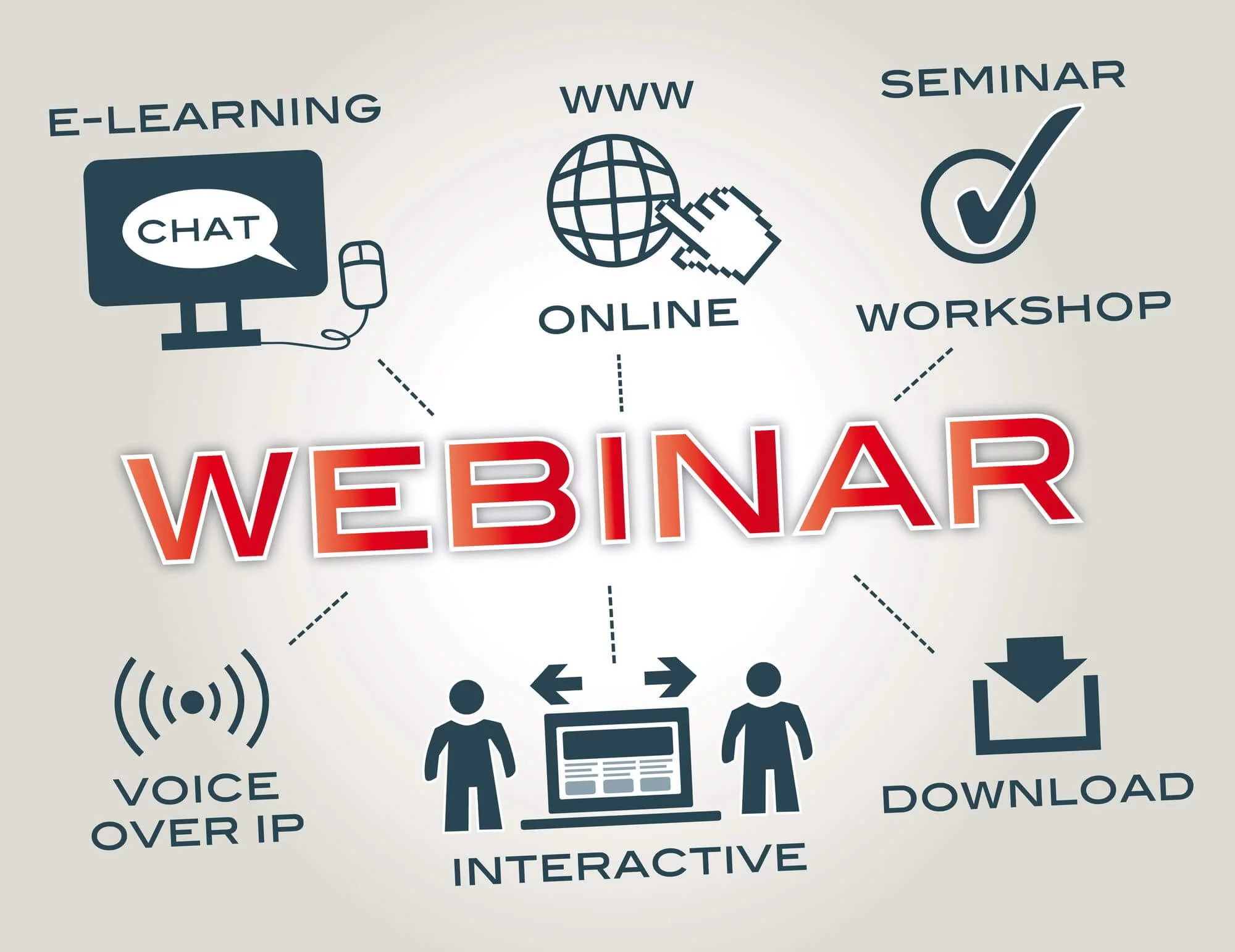 Discover the benefits of distance corporate learning for your business