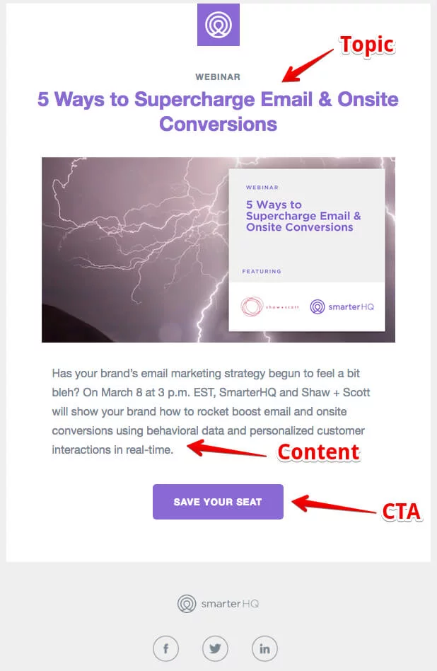 email components