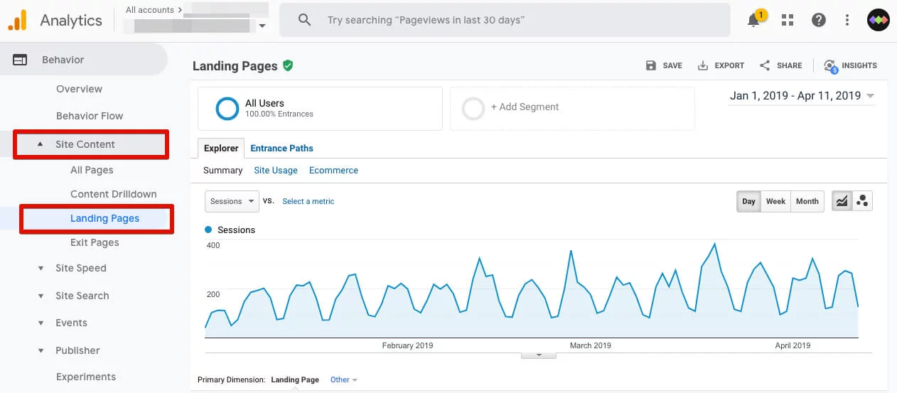 Google Analytics — Site content.