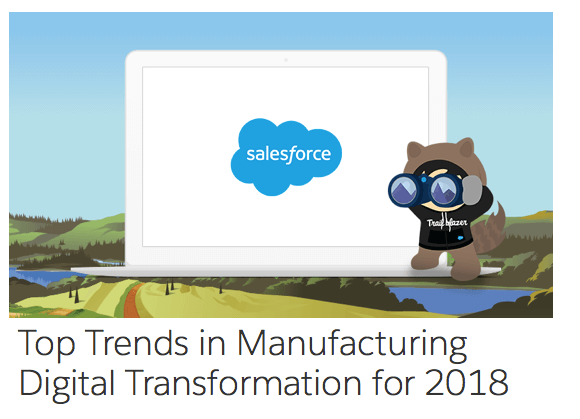 Digital transformations