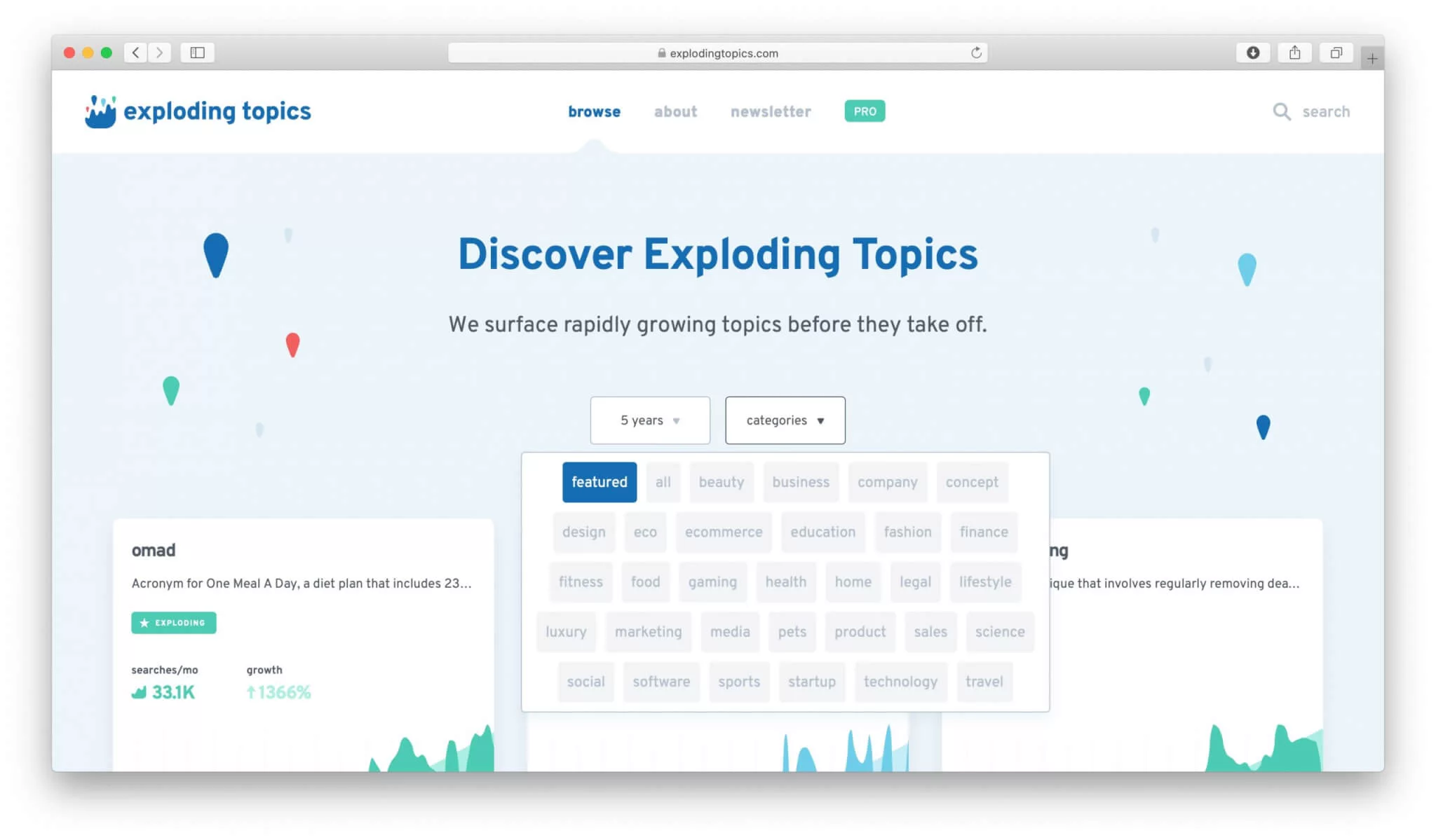 exploding topics