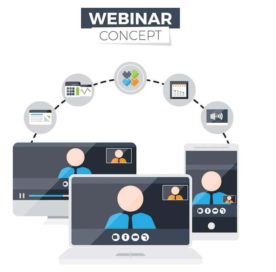 How to Create a Webinar that Works