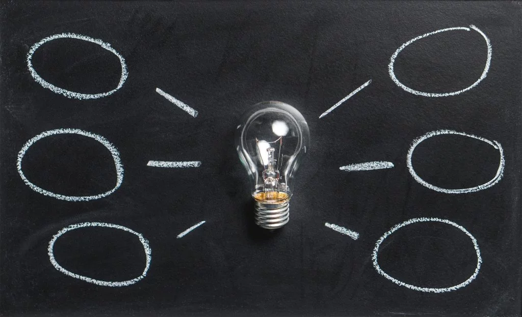 Create a plan and follow through