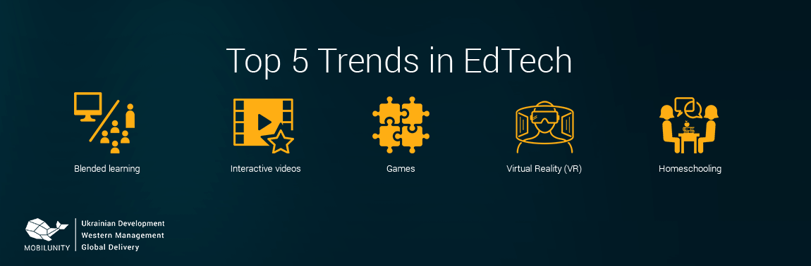 Five top trends in EdTech Five top trends in EdTech