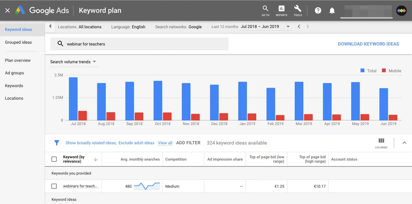 Use Google Ads and Google Analytics for keywords investigation Use Google Ads and Google Analytics for keywords investigation