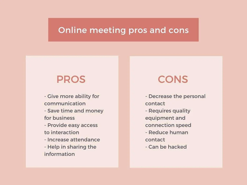 Overview of the key advantages and disadvantages of online meetings