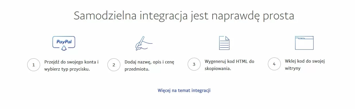 Integracja systemu PayPal do kursów