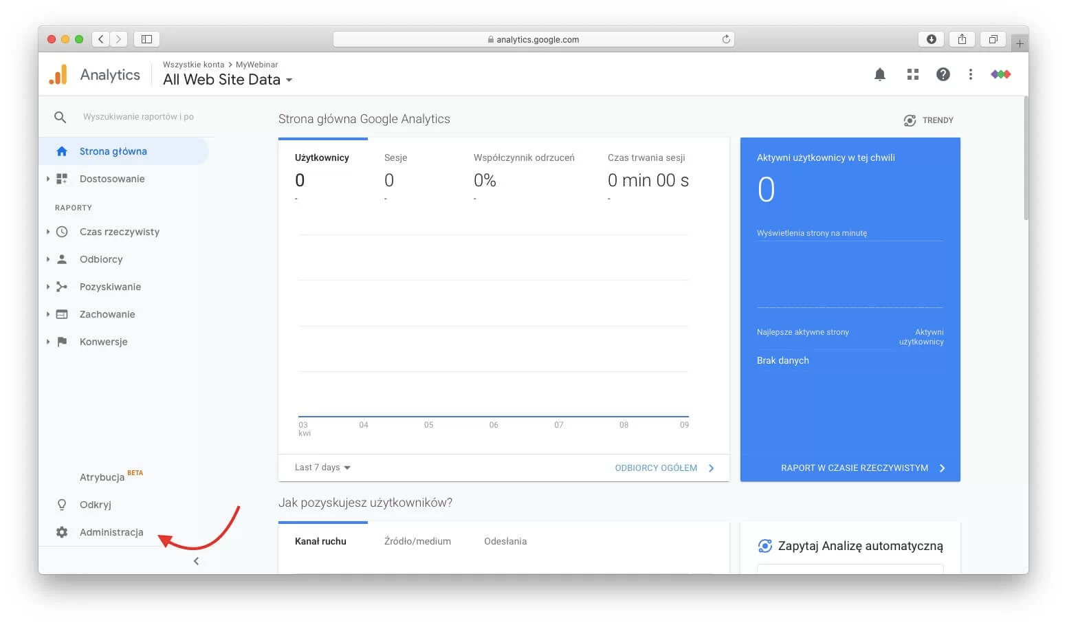 Google Analytics