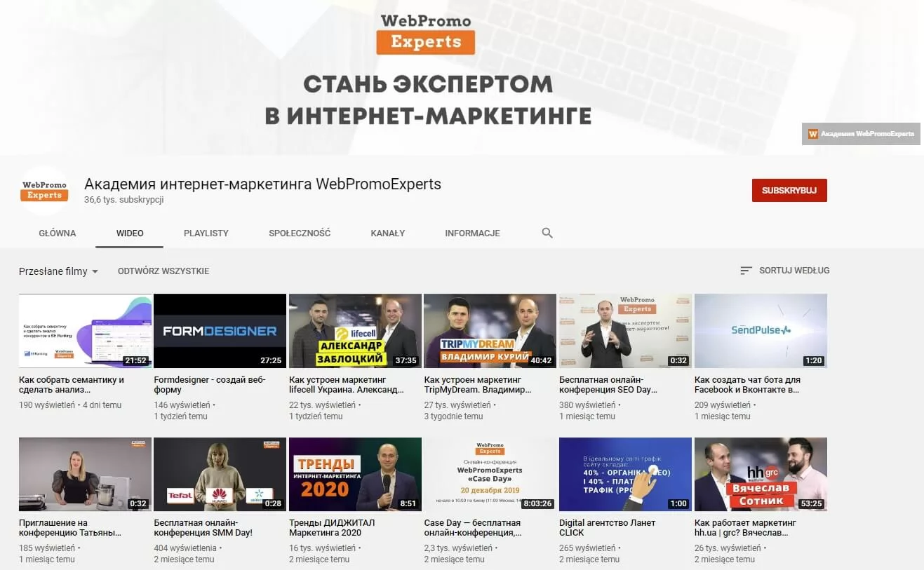 видеомаркетинговая стратегия видеомаркетинговая стратегия