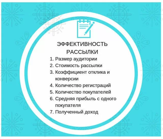 Рассылка — email-rassylka