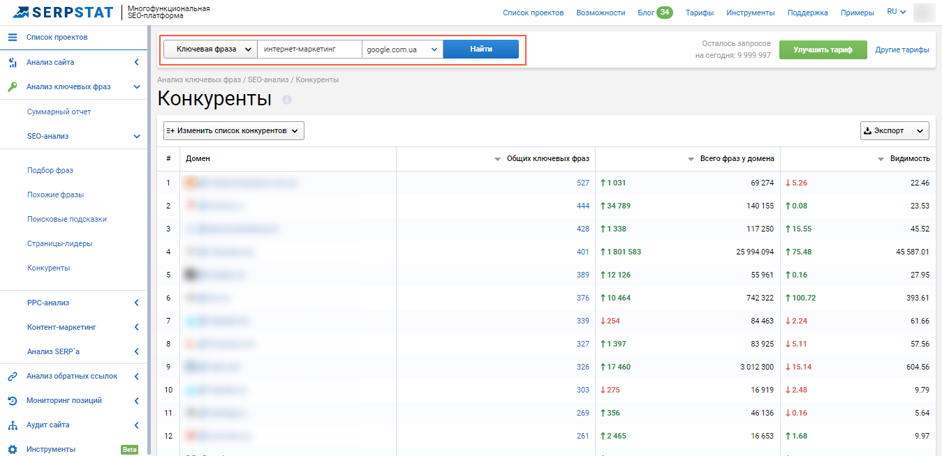 seo-programmy-serpstat 2