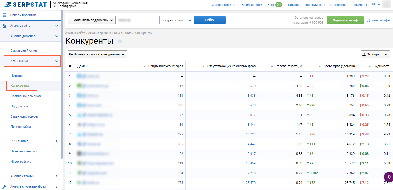 seo-programmy-serpstat