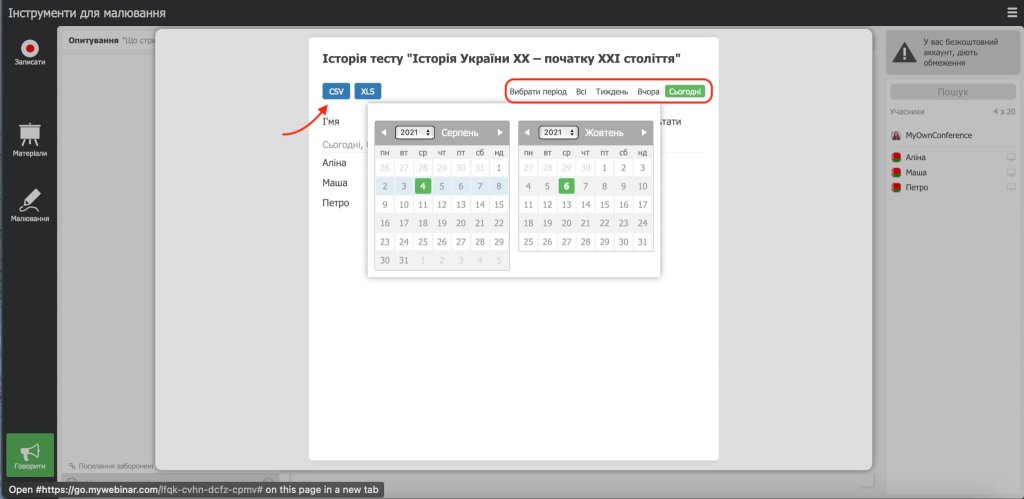 Історія онлайн тестування та опитування
