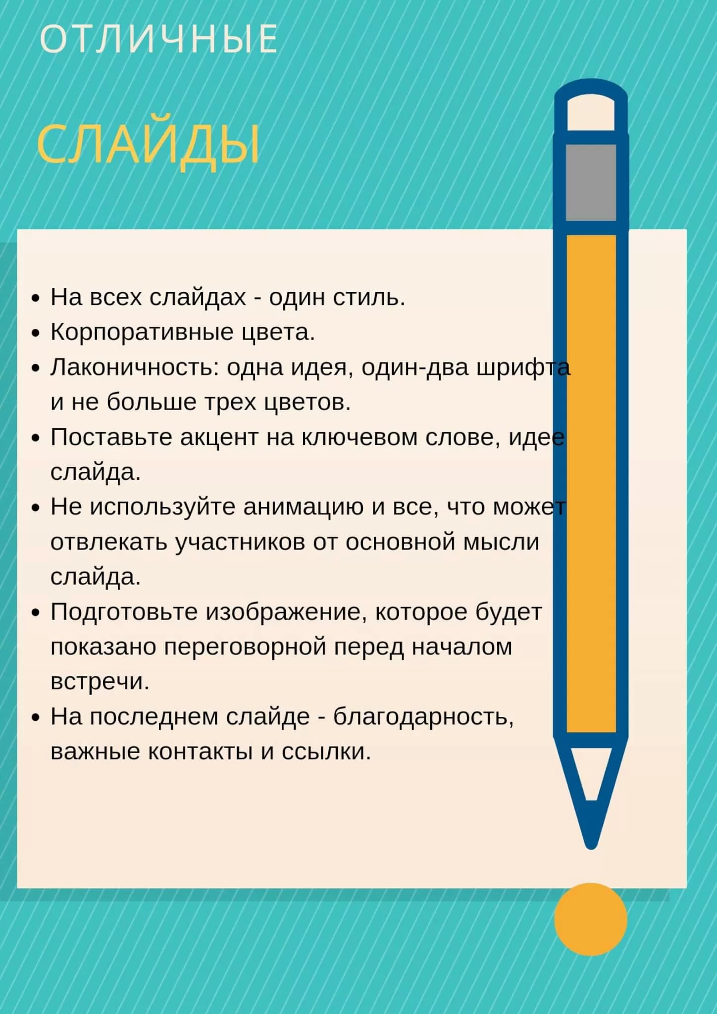 План онлайн-презентації План онлайн-презентації