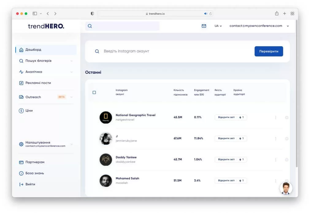 Платформа для пошуку блогерів