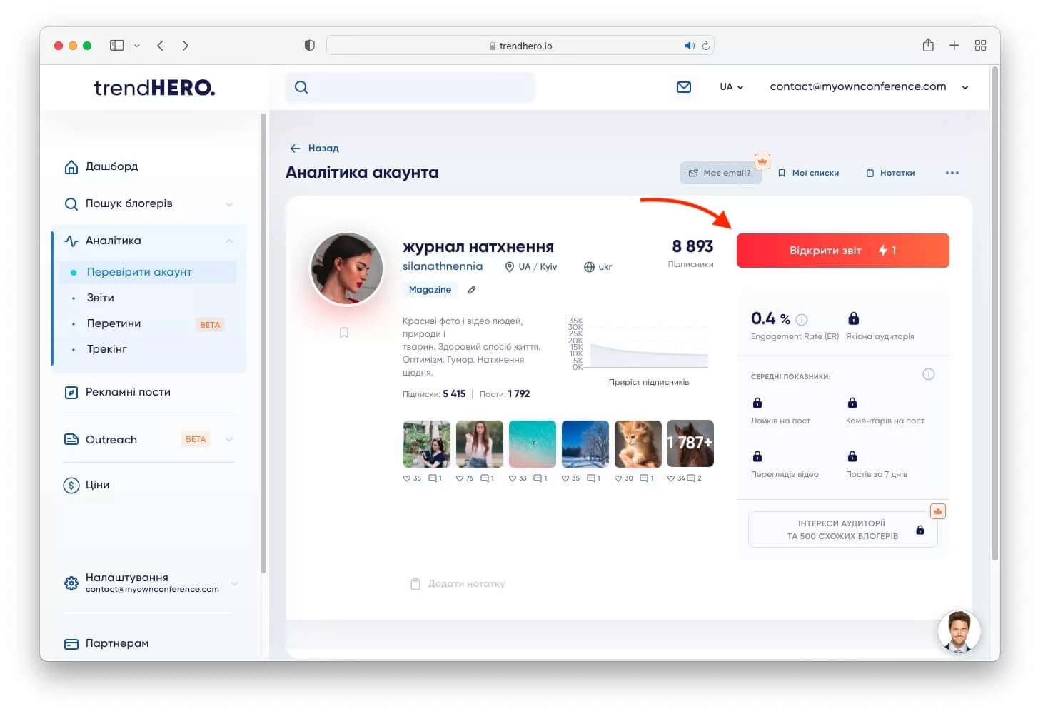 Відкрити звіт на сайті Звіт для просування вебінарів