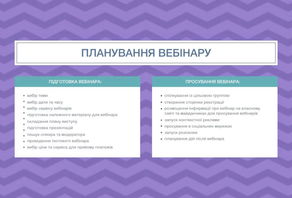 Як правильно спланувати вебінар